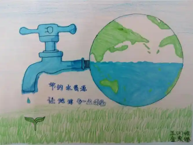 学生节能环保绘画,提示语作品展示(第一部分)