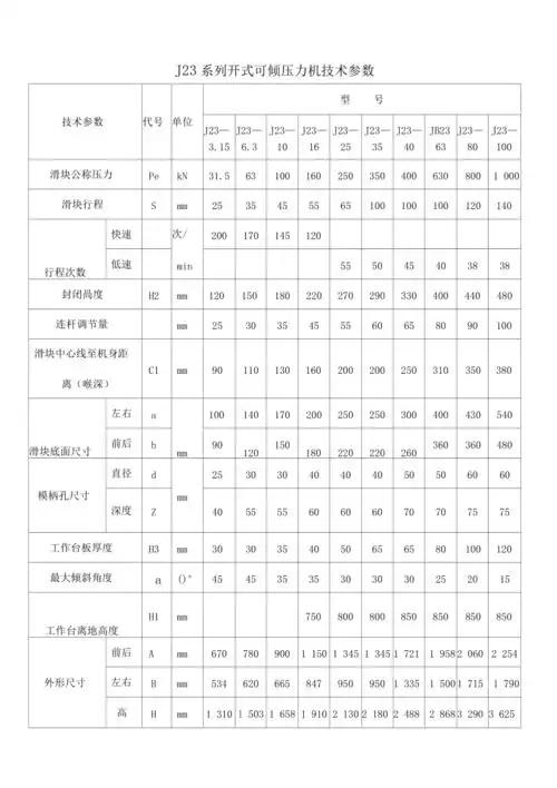 j23系列开式可倾压力机技术参数