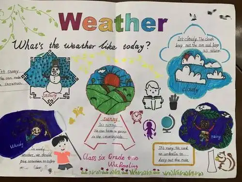 遇见沙湾单元主题意义下的英语活动