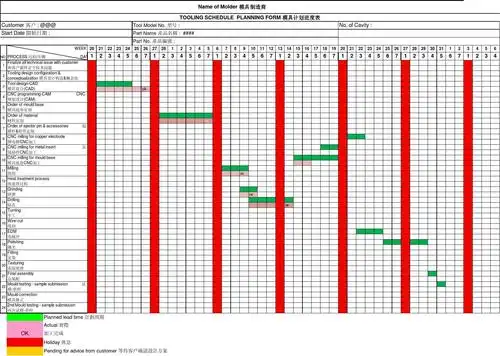 模具计划进度表