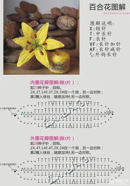 毛线立体百合花钩法图.