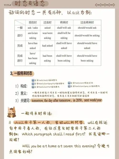 英语时态一般将来时