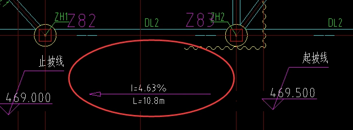 根据坡率算标高