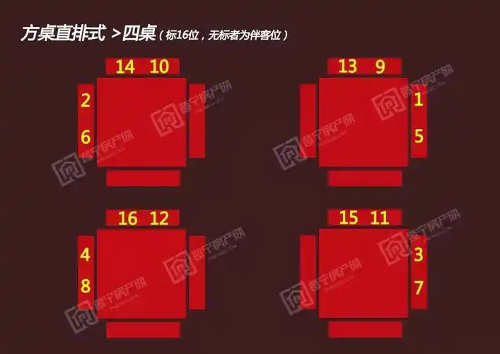 民俗潮汕做桌与食桌的风俗你肯定想不到是这样的