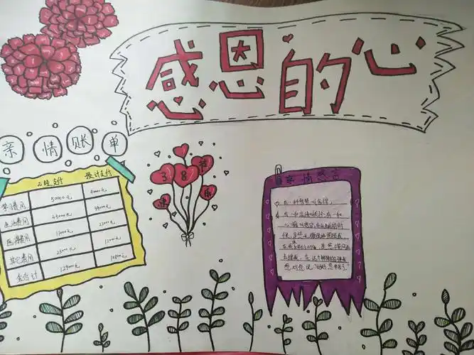 感恩的心 感谢有您——十五小东校区五七班感恩月学生手抄报展