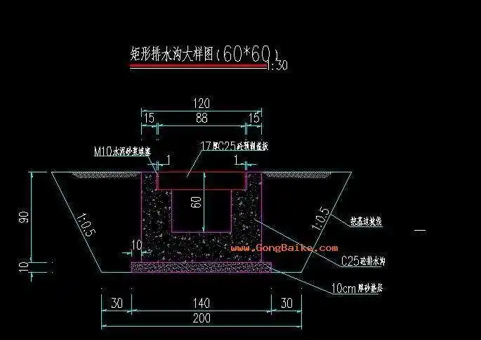 排水沟结构图-道路