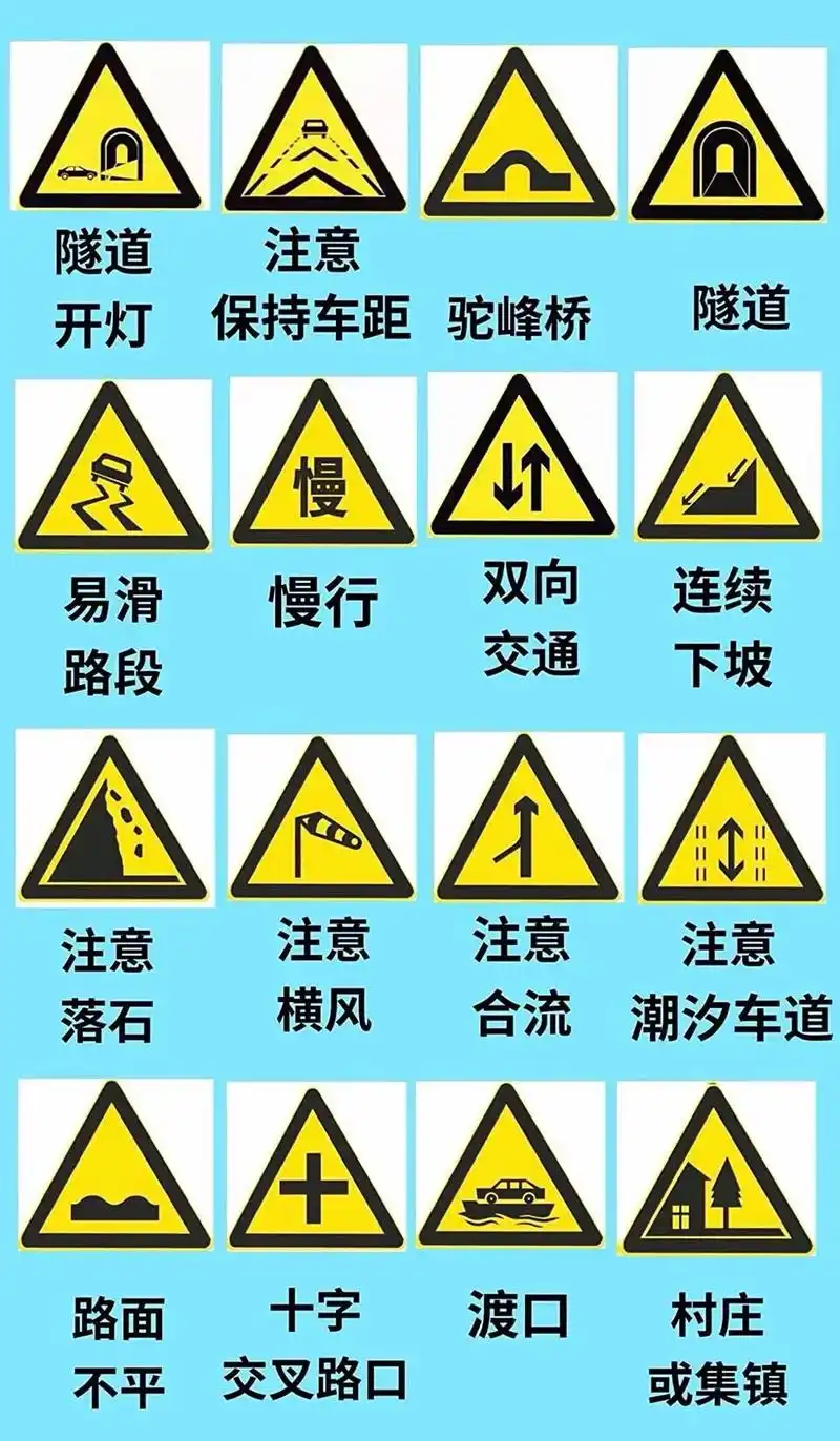 交通规则知识大全 #2023驾照新规 #科目一知识点汇总