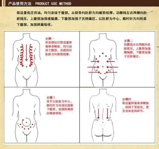 子宫卵巢保养精油暖宫腹部按摩刮痧发热药油复方精油