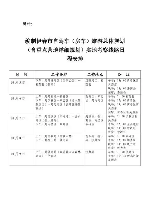 考察线路日程安排