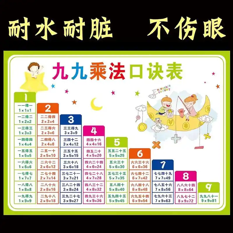 九九乘法口诀表 防水 防脏 防折 5.88元一份买大送小抖音 - 抖音
