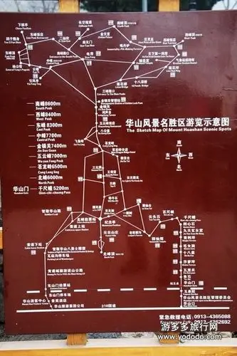 华山经典登山路线是怎样的