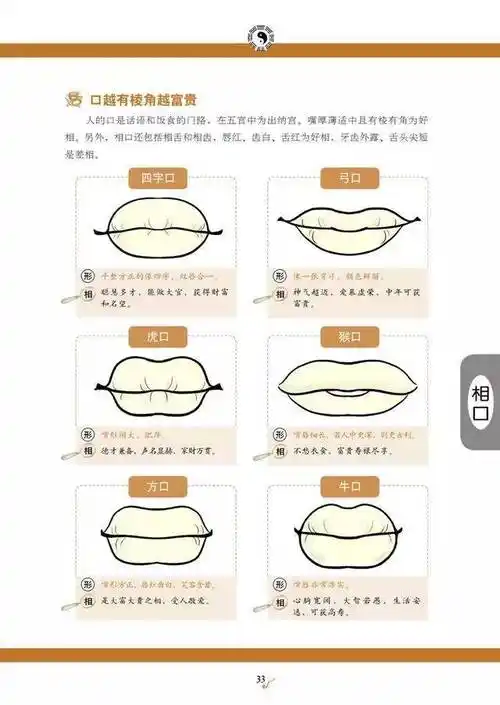 集全了中国人的20种嘴形看看你是哪种