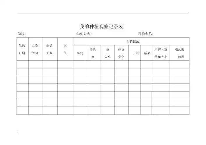 我的种植观察记录表