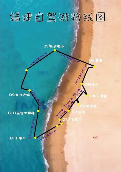 福建自驾路线规划一键收藏准备好就出发