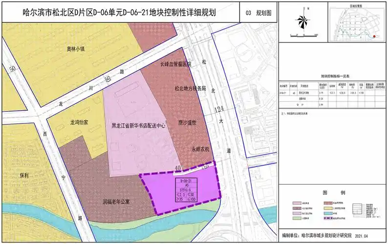 松北区再迎新规划!-土地解析-哈尔滨乐居网