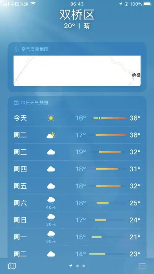 新一周开始,高温天气也开始了!承德