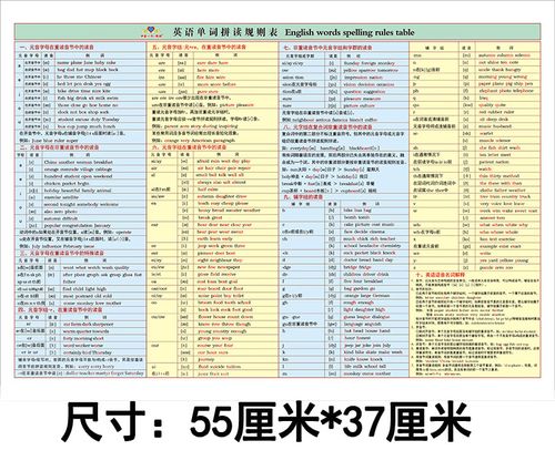 卡吉柰26个英文字母发音表注音笔顺表48个英语音标规范书写有声挂图