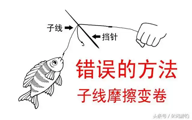 台钓脱钩器怎么用(挡针脱钩器使用图解)