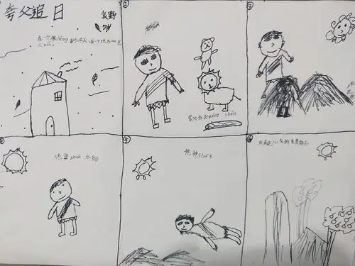 神话故事——夸父追日