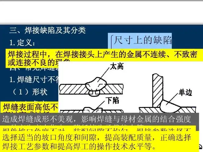 2-1对各种焊缝表面进行外观和尺寸检测ppt