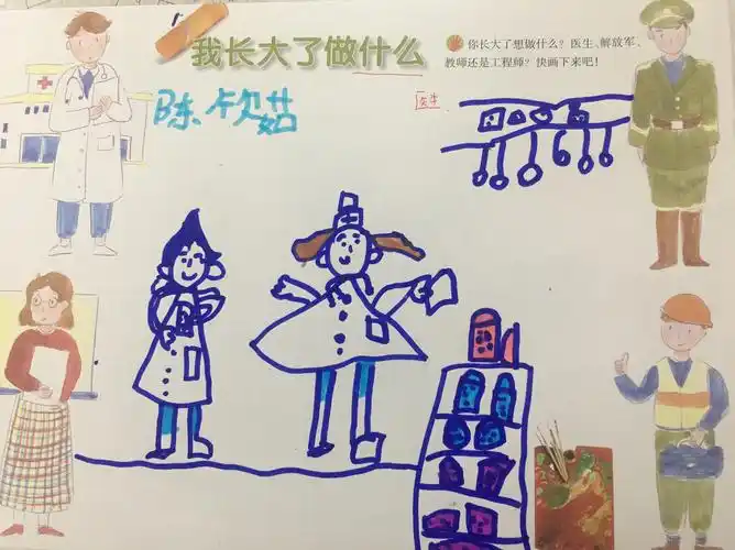 其它 宝宝大作:《我长大了做什么》 写美篇  万科城幼儿园是我人生中