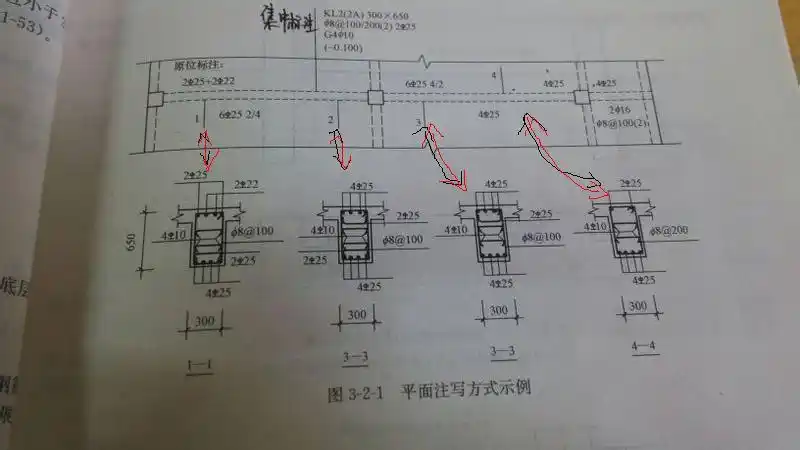 梁平法施工图识读～我想问的是大图的原位标注的数字表示哪个图形?