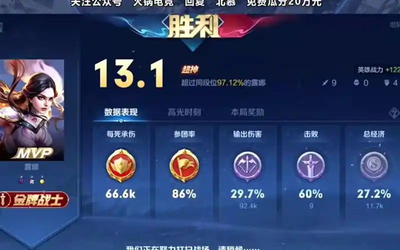 2300巅峰赛露娜天神下凡乱杀?