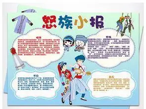 怒族少数民族习俗风俗手抄报图片素材worddoc模板下载51.47mb其