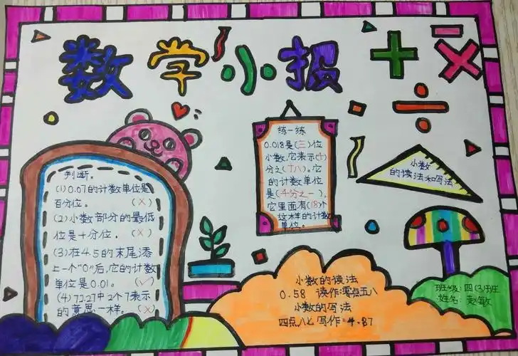 四年级组(一) 写美篇  同学们在绘制手抄报的过程中,不仅巩固了数学