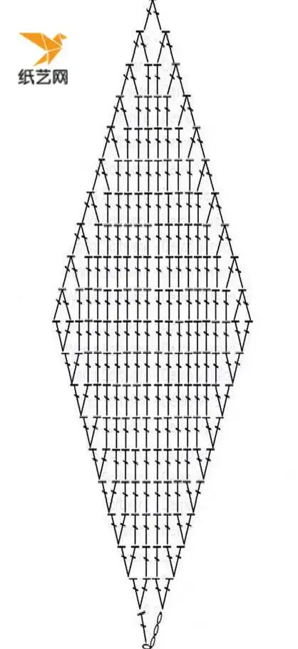 手工钩针编织菱形花色拼花毛毯详细花样图解