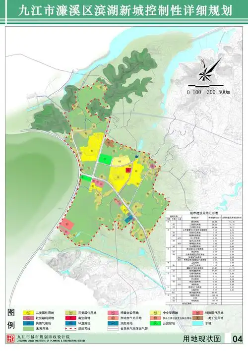 九江市濂溪区滨湖新城控制性详细规划和解读
