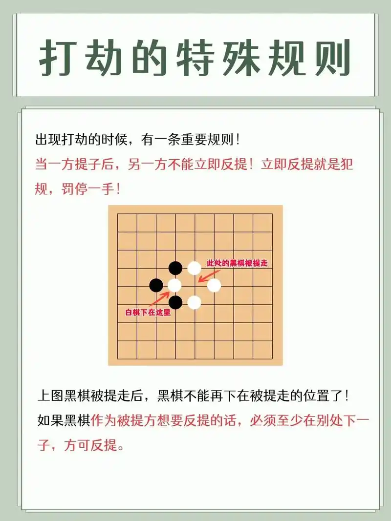 围棋规则-打劫.16615什么是打劫?