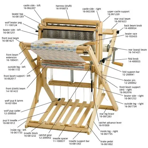 木制织布机相当复杂,可不是随便动动脑子就能造出来