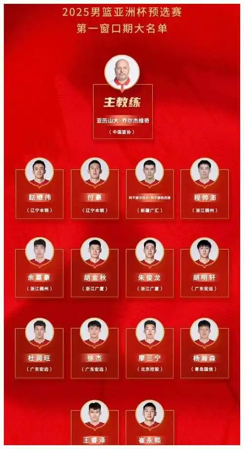 中国男篮国家队在青岛结束了为期十天的集训,全队启程前往陕西西安