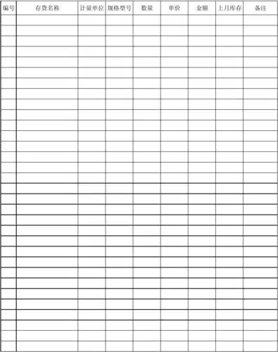 金额 上月库存 备注 (共1页,当前第1页) 你可能喜欢 材料盘点表 厨房
