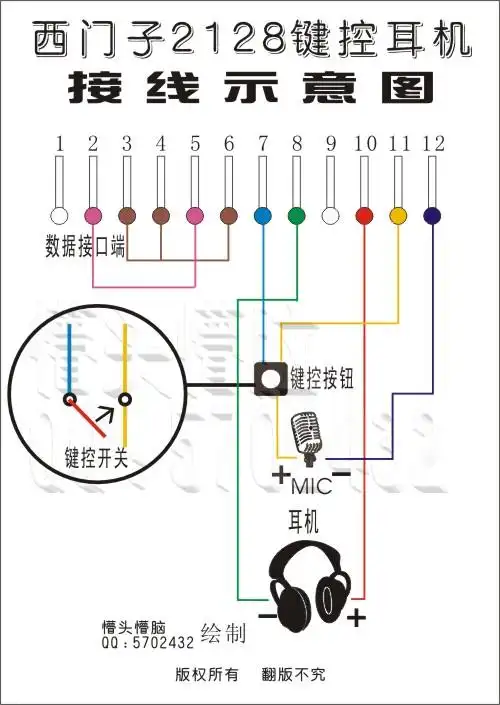 对准被固定在桌子上的键控耳机线相应的接线处进行