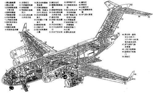 知道结构估计也造不出来