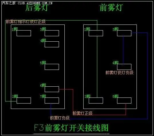 【图】请教大虾们 前雾灯接法问题_比亚迪f3论坛_汽车之家论坛