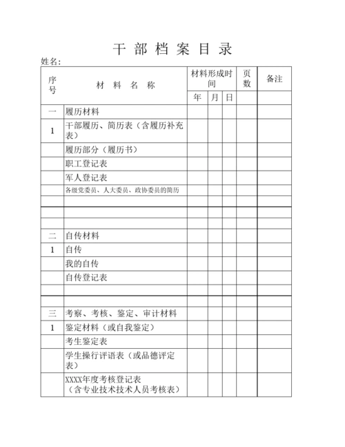 干部档案目录(新版)