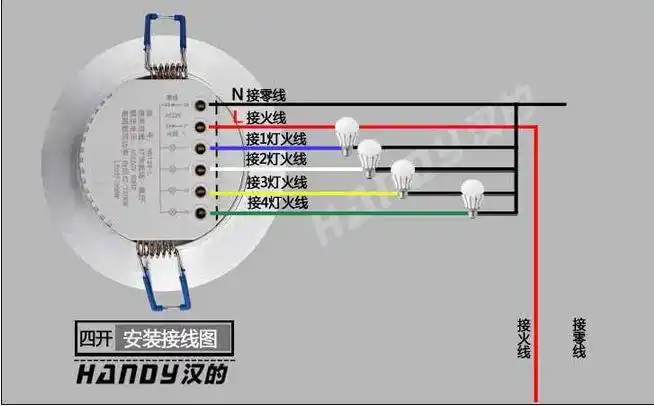 灯饰卖场遥控开关 红外展厅开关 汉的86型面板开关
