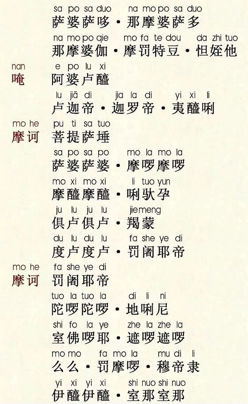 大悲咒注音易背卡图片