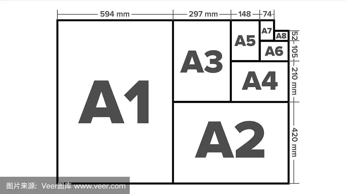 绘画插图,矢量,纸,床单,沃特海盗a7