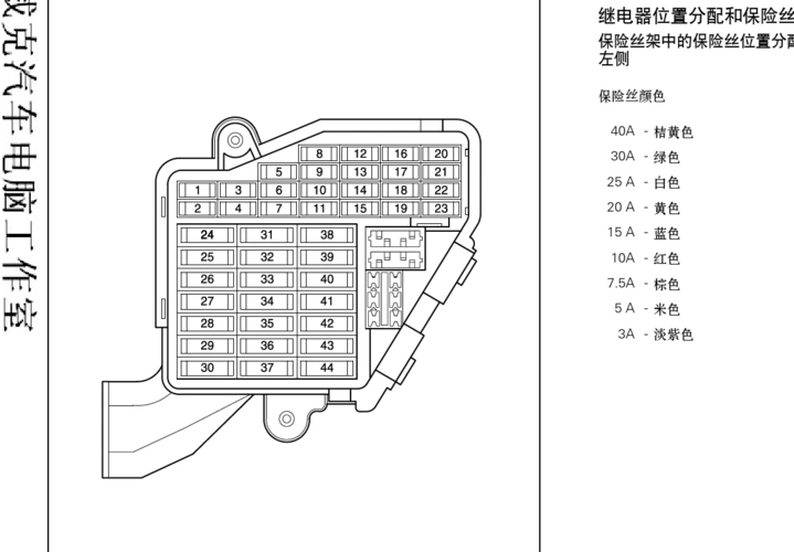 奥迪a6全车电路图-c6继电器保险位置