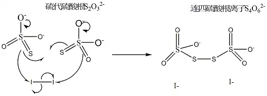 化学分析,滴定的疑问