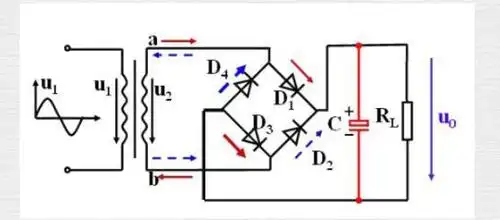 电解电容在电路中的作用
