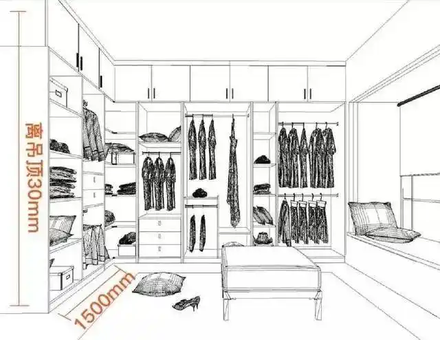 好家伙一个任何人无法抗拒的衣帽间只需2㎡