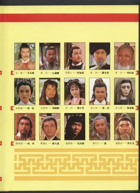 1983年的《射雕英雄传》演员名单