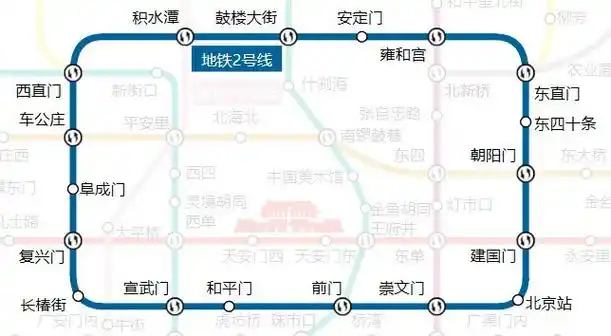 l">北京地铁2号线(beijing subway line 2),是中国第一条环形地铁线路