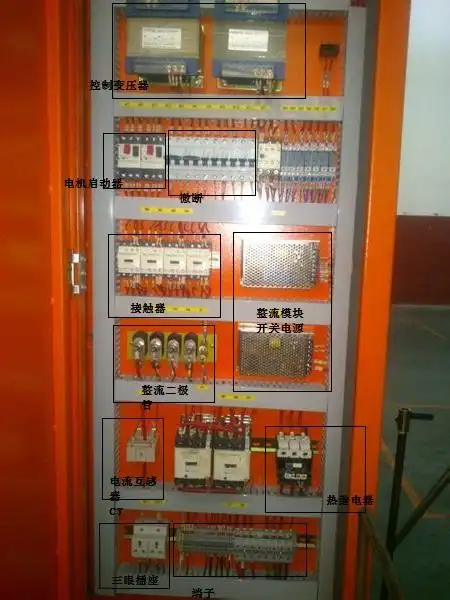 动力电配电柜个元件的名称和作用