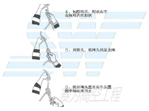 高空作业绳结答案ppt